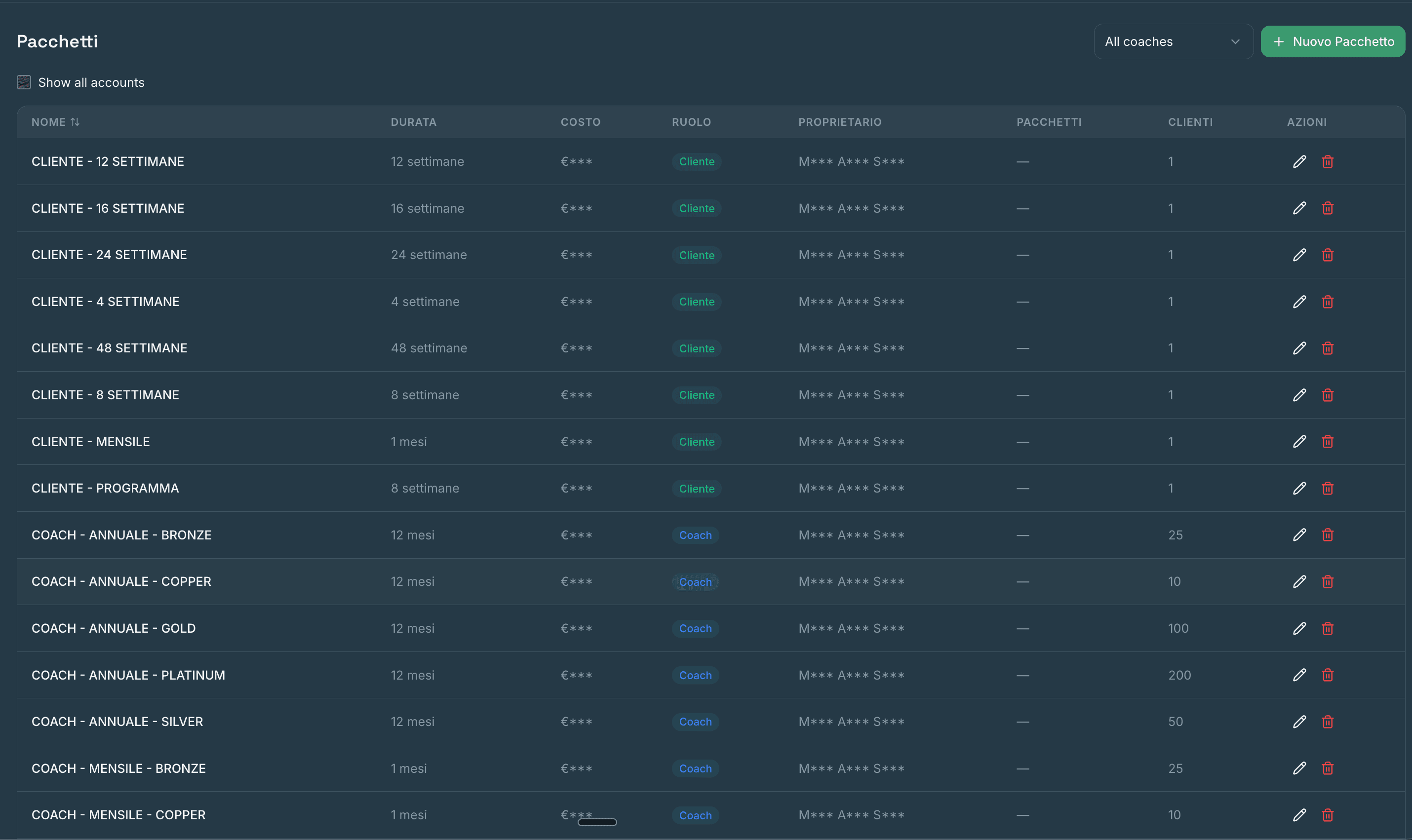 Package Management